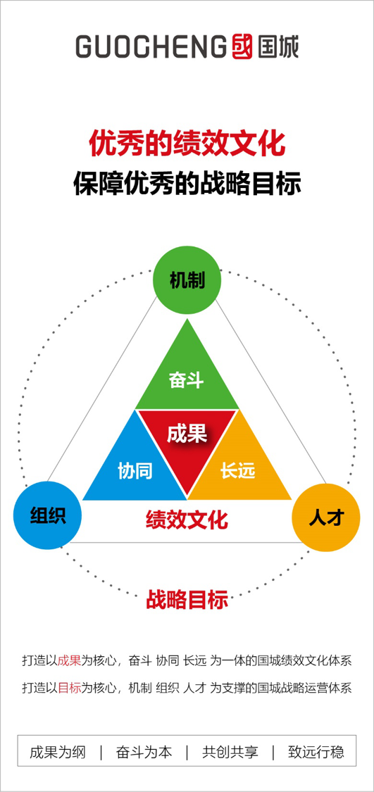 百乐博